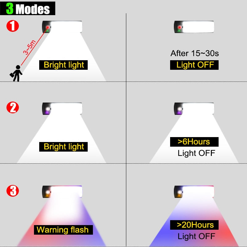 Lampe solaire multifonctions